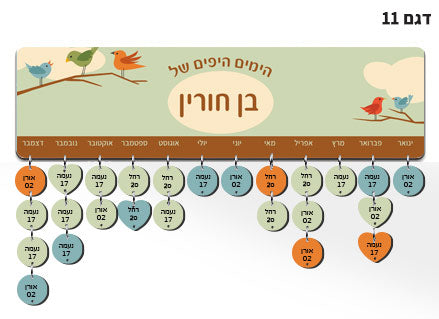 תוספת תליונים מודפסים עם שם ותאריך