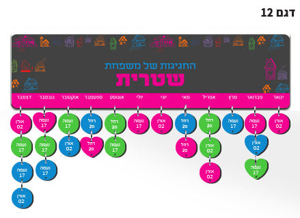 תוספת תליונים מודפסים עם שם ותאריך