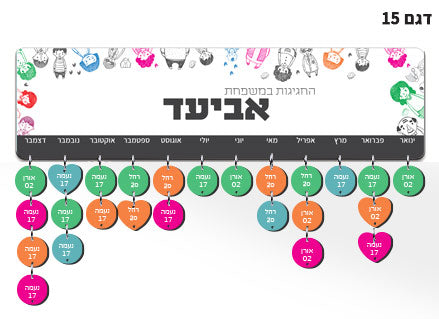 תוספת תליונים מודפסים עם שם ותאריך