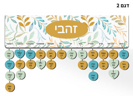 תוספת תליונים מודפסים עם שם ותאריך