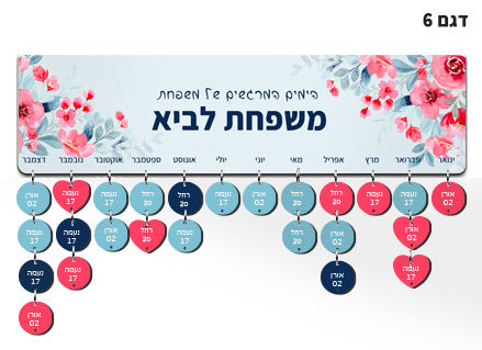 תוספת תליונים מודפסים עם שם ותאריך