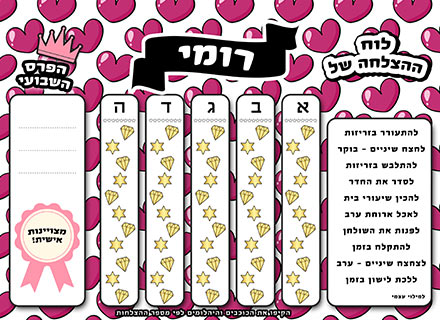 לוח ההצלחה שלי כולל טוש מחיק ושם אישי- לבבות